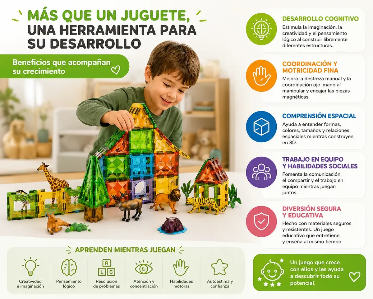 Set Bloques Magnéticos Construcción 84 Piezas Juego Didáctico