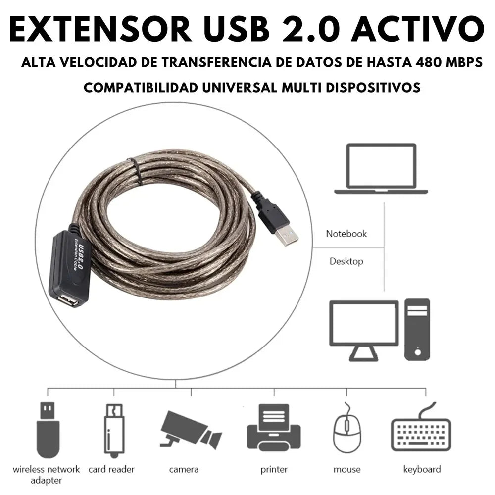Repetidor de señal usb hotsell