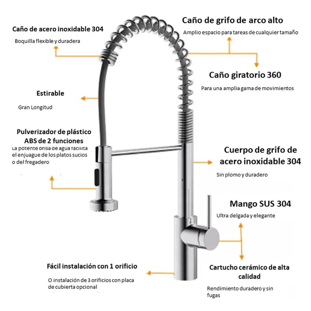 Grifo Monomando Lavaplatos Extraíble Acero Inoxidable