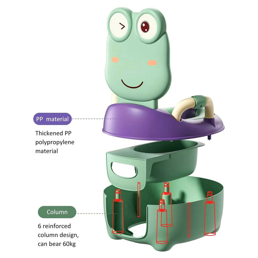 Pelela Bacinica Baño Infantil para Niños/as con Cojín de Ranita Color Verde